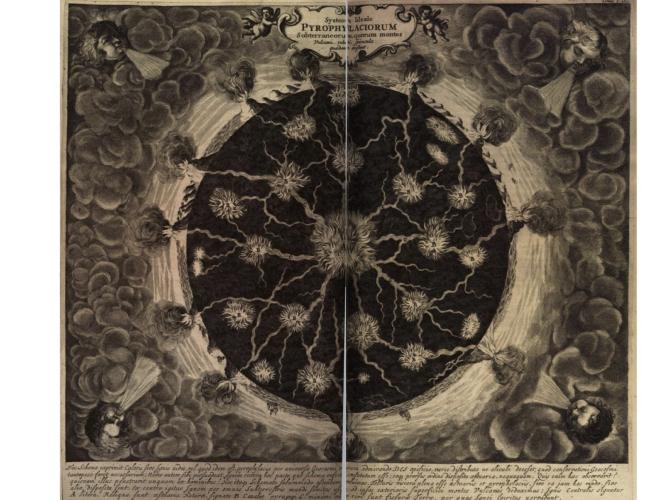 kircher